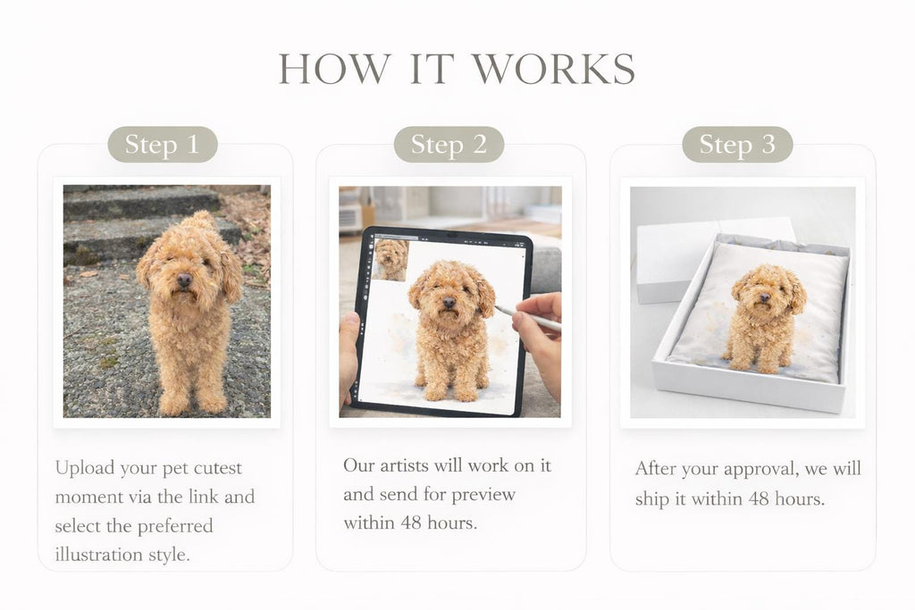 Custom Pet Blanket | Personalized Pet Blanket with Photo | Dog Blanket | Cat Blanket | Pet Mom Gifts | Pet Memorial Gift | Mother Day Gift