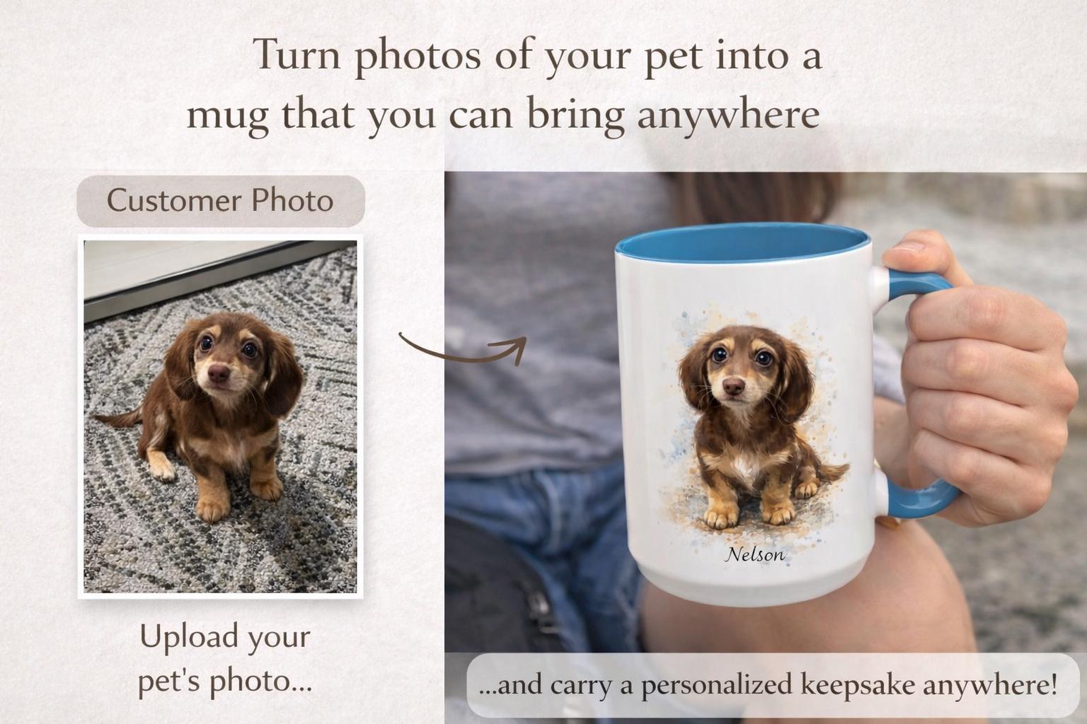 Custom Dog Portrait Mug | Personalized Dog Mug with Photo and Name | Custom Dog Mug, Pet Portrait, Dog Owner Gift, Father Day Gifts